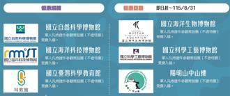 【九三敬军优惠】艺文场馆类