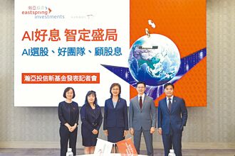 瀚亞×玉山銀 AI選股基金開募