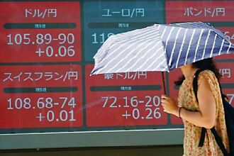 日股估值低 漲勢未完待續