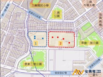 信義區六張犁社宅1、2區7戶商業設施，8／29旺舖招租