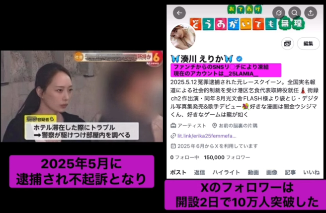 凑川绘里香获判不起诉后，开始在社群分享遭逮经歷。（图／IG@erika_femmefatale）