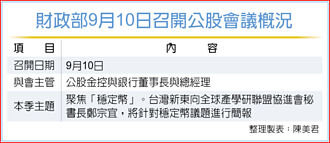 公股金融董总会 9／10共商稳定币