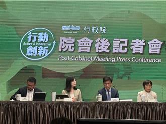 新青安不計入銀行放款限制   卓揆：自住首購也應優先滿足