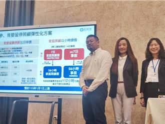 龔明鑫「最低工資說」惹議  洪申翰駁：傳達資方的想法