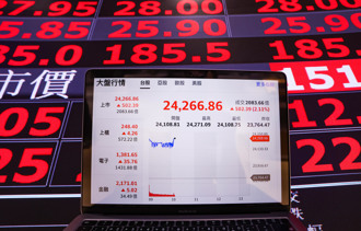 非農就業數據公布前夕 台指期夜盤續揚