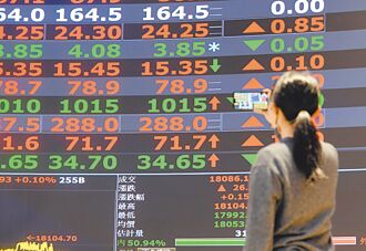 光聖7月EPS達1.98元