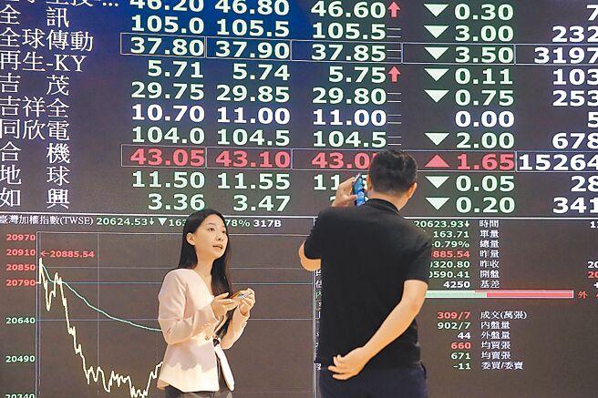 台股于8月底创高，但个股股价不同调，股票初次募股（IPO）也呈现几家欢乐几家愁的景况。图／本报资料照片