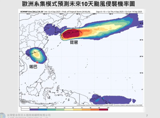 「塔巴」颱風最快明晚生成 連4天雨下到發紅