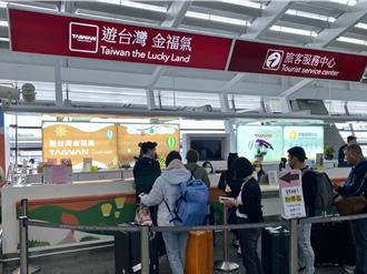 國際客來台必抽 遊台灣金福氣抽5千最後倒數