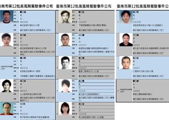 14名高風險駕駛名單曝光 違停害貨車撞死騎士遭吊照3年