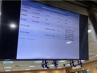 時論廣場》柯文哲能獲得公平審判嗎（吳威志）