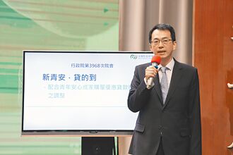 排除新青安 房贷增1300亿活水