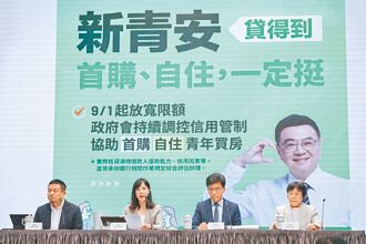 鬆綁房貸 政院干預央行獨立性