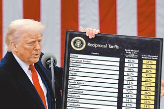 對等關稅違法 川普上訴求速審