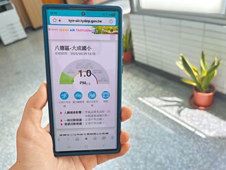 桃園校園空氣儀表板 23國小試辦