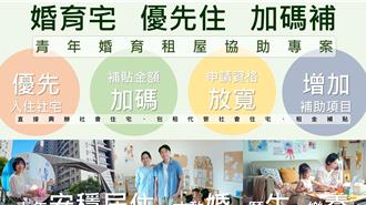 六都年底釋出1千餘戶婚育宅 以新北市530戶居冠