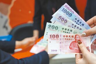 美降息升溫 台幣現反彈訊號