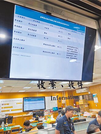 柯文哲能獲得公平審判嗎