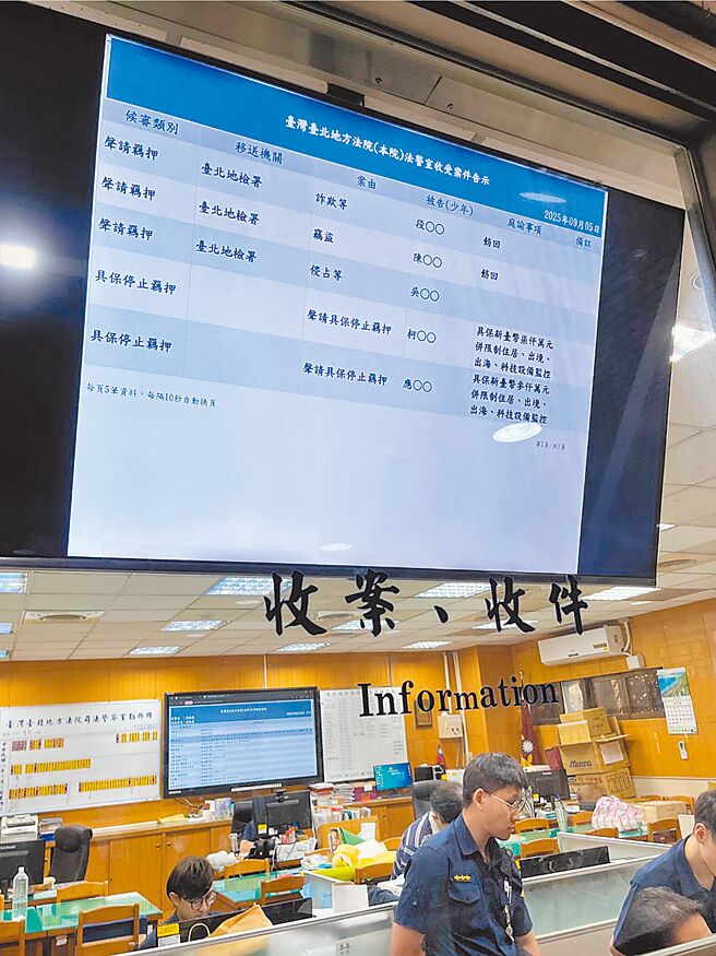 （图／本报系资料照）