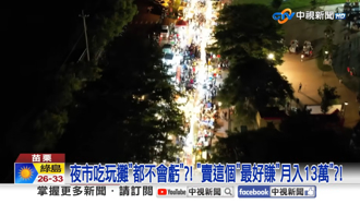 不是水果、骰子牛！夜市卖什么最赚 摊商全说了：月入可达13万