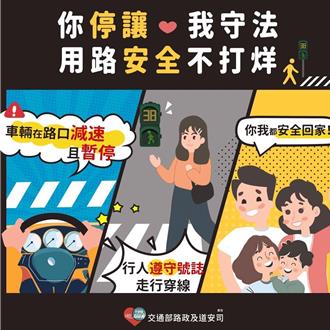 全國交通安全月啟動 桃警加強取締宣導「停讓文化」