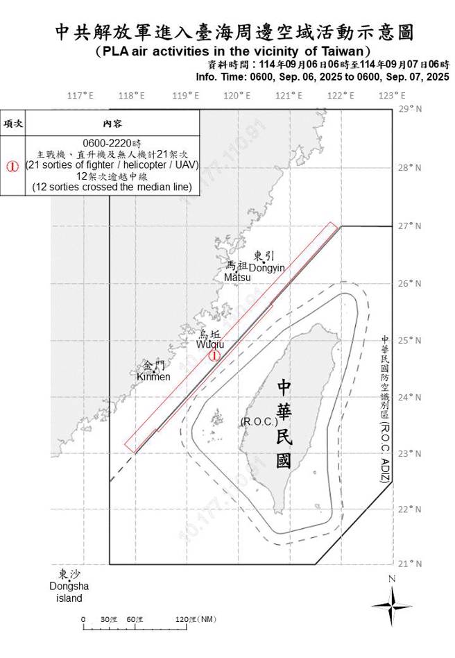 1140907_臺海周邊海、空域活動示意圖。（國防部提供）