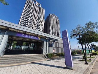 限貸令滿1年！桃園這重劃區半年間還繼續漲