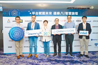 大联大世平 举办AI智慧论坛