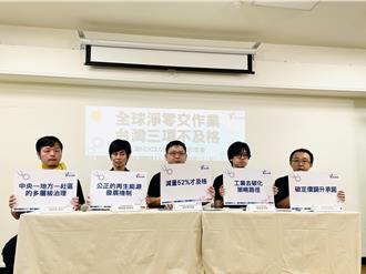 台灣減碳草案遭點名3項不及格 籲2035年減量52％