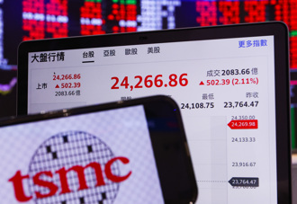 台積電期貨夜盤衝上1210元 台指期夜盤續創新高