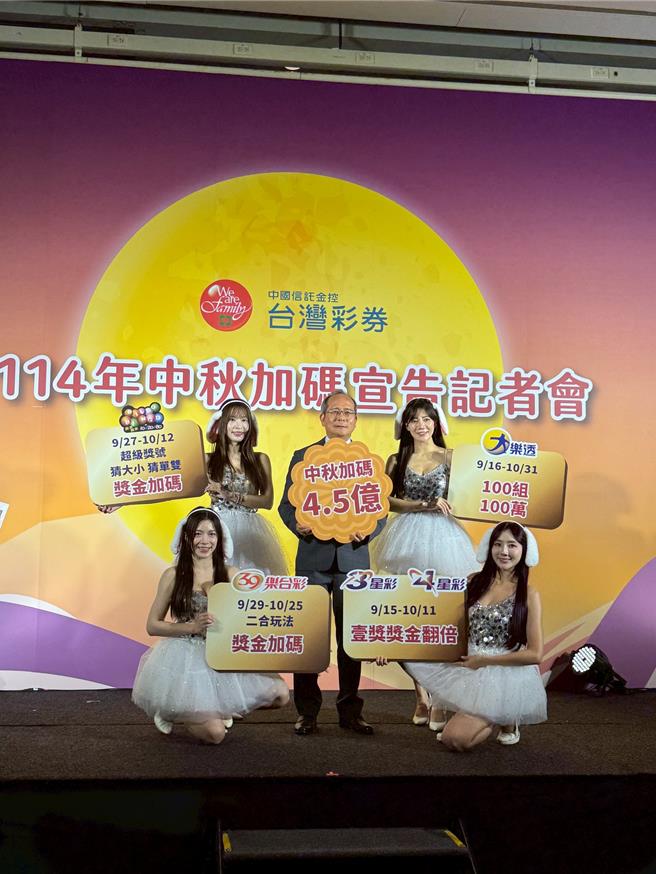 台彩中秋加碼4.5億元，五款遊戲加入行列，大樂透拚雙重中獎機會。(洪凱音攝影／洪凱音台北傳真)