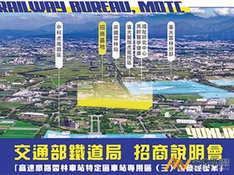 高鐵雲林車站特區開發經營案9／9公告招商