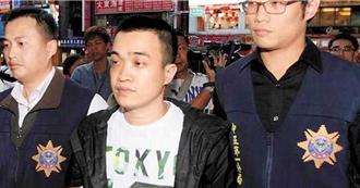 無法證明指揮槍手槍殺館長　寶和會精神領袖邵伯傑獲判無罪