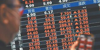 利多加持 纬软、上银展望佳