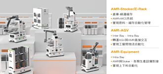 旭東機械 展示獨家高精度SLAM導航