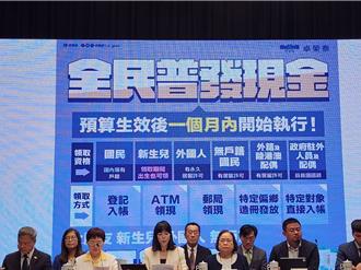 普發現金1萬來了！「預算2360億」分給2357萬人  財政部曝領取資訊