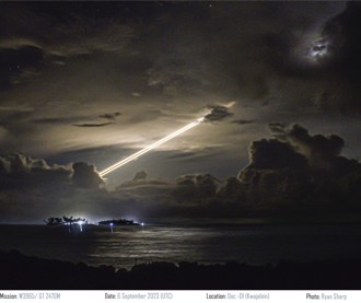 哨兵計畫沒進展 美國義勇兵3型洲際飛彈擬延壽至2050年