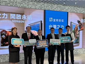 聯準會降息契機 富邦投信三箭齊發 主動債、淨零 ETF 開募