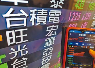 8月績昂 台積電登1,230元新高價