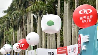 金控前八月獲利 同期第三高