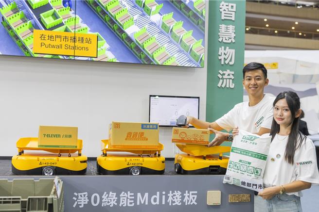 「7-ELEVEN绿。能 运转」永续展区秀出首度应用于低温物流的「t-Sort分拣机器人」，只要扫瞄商品条码、放上商品，机器就会自动分类、投递，快速又省力。（统一集团提供／朱世凯台北传真）