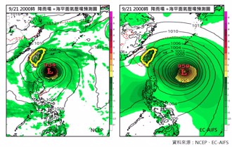 天氣》下周有颱風機率 「非常靠近台灣」時間曝
