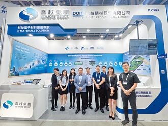 喬越×杜益 重磅登場SEMICON Taiwan