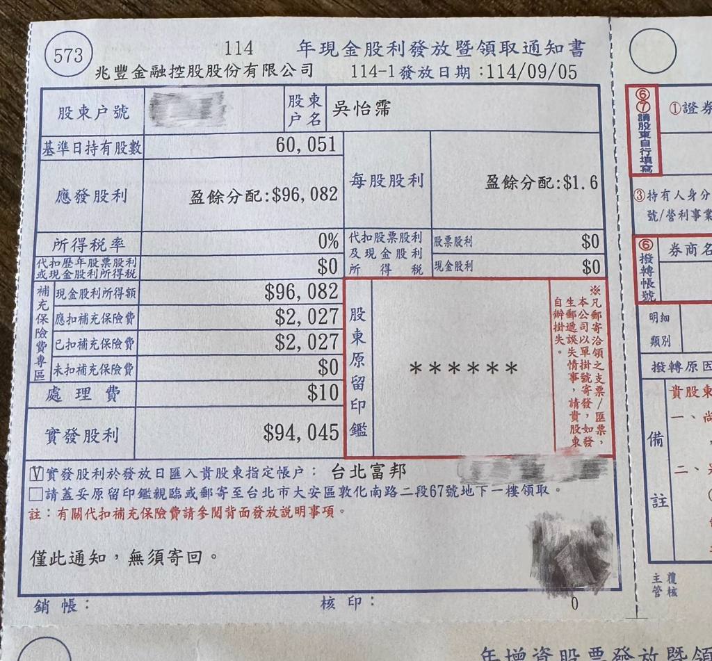 吳怡霈的兆豐金股利94,045元。(圖/FB@吳怡霈(Patty))