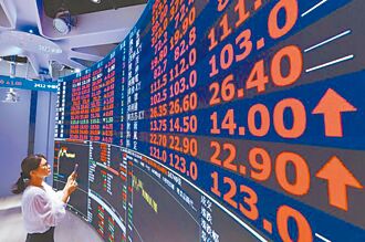 創高無極限 指數下周戰26K