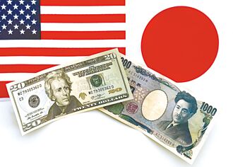 美日投資案 獲利先對半分