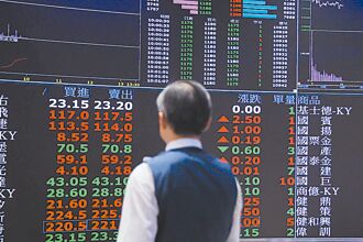 15檔中小型猛将 接力涨