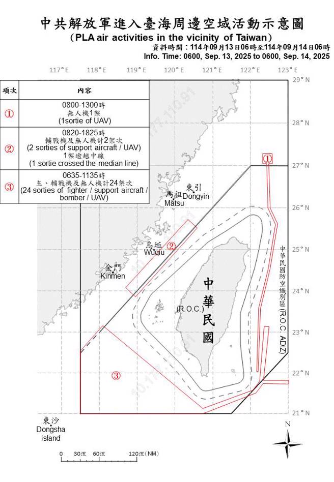 1140914_臺海周边海、空域活动示意图。（国防部提供）