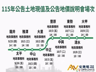 台中2026年公告地價調整 9／25起辦11場公開說明會