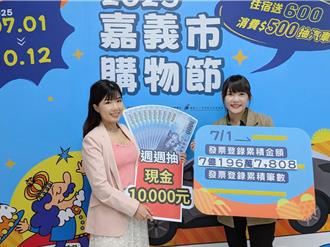 嘉義市購物節發票登錄破8億 提前1個月達標